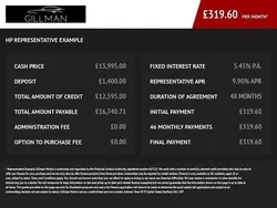 Black Used 2018 Mercedes GLA200 Executive SUV | £13,995 (Fair price)