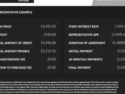 Silver Used 2014 Ford Focus Zetec Hatchback | £4,495 (Fair price)