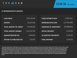White Used 2022 Peugeot Partner Premium MPV | £10,544 (Fair price)