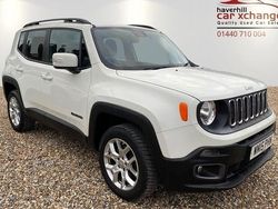 White Used 2015 Jeep Renegade Longitude SUV | £7,695 (Good price)