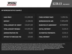 Red Used 2020 Toyota Yaris Hatchback | £12,080 (Fair price)