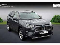 Used 2025 Toyota RAV4 Estate | £25,107