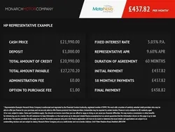 Silver Used 2018 BMW X6 Comfort Edition SUV | £20,990 (Fair price)