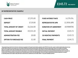 Red Used 2017 Mazda 2 Inclusive Hatchback | £7,247 (Fair price)