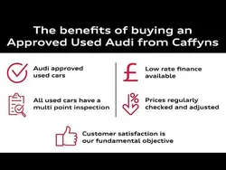 White Used 2023 Audi A1 Sport Hatchback | £19,499 (Fair price)