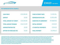 Blue Used 2023 Peugeot 5008 GT SUV | £20,500 (Good price)