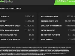 Black Used 2019 Audi Q2 S-Line SUV | £14,985 (Super price)