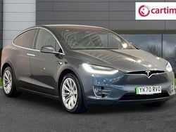 Grey Used 2020 Tesla Model X SUV | £27,990 (Fair price)