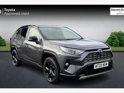 Used 2023 Toyota RAV4 Estate | £26,568 (Good price)