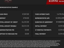 Red Used 2018 Abarth 595 Hatchback | £7,047 (Fair price)