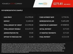 White Used 2020 BMW 118 M Sport Hatchback | £16,990 (Fair price)