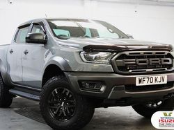 Used 2022 Ford Ranger Raptor Pickup | £28,795 (Good price)