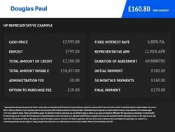 Grey Used 2015 Ford Kuga Titanium SUV | £7,999 (Fair price)
