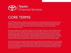 White Used 2024 Toyota Yaris Cross SUV | £20,790 (Good price)