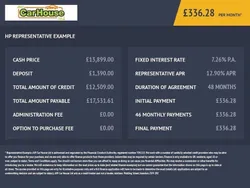 Black Used 2018 Mercedes GLA220 AMG line SUV | £13,899 (Good price)