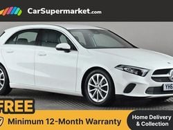 Used 2020 Mercedes A180 Hatchback | £14,997 (Good price)