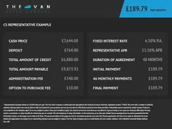White Used 2018 Mercedes Citan 109 Van | £7,644 (Fair price)