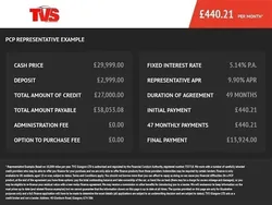 Blue Used 2019 Mercedes GLE300 AMG line SUV | £27,999 (Good price)