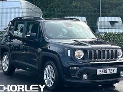 Used 2021 Jeep Renegade Longitude SUV | £9,489 (Super price)