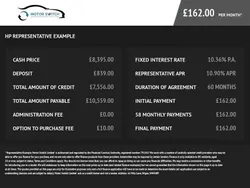 Red Used 2018 Peugeot 2008 GT-line SUV | £8,395 (Fair price)