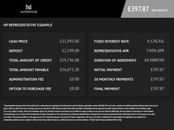 Black Used 2014 VW Caravelle SE MPV | £21,995 (Fair price)