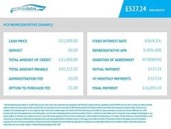 White Used 2025 Ford Capri Premium Hatchback | £31,900 (Super price)