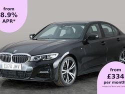 Used 2022 BMW 320 M Sport Sedan | £22,009 (Good price)
