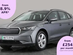 Grey Used 2022 Skoda Enyaq iV ecoSuite SUV | £18,017 (Fair price)