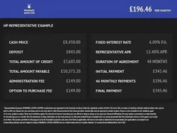 Black Used 2016 Honda HR-V S SUV | £8,450 (Fair price)