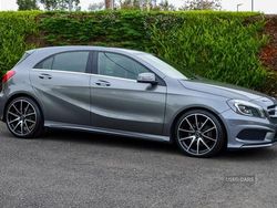 Grey Used 2015 Mercedes A180 AMG Hatchback | £8,450 (Fair price)