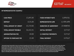 Silver Used 2012 Mini Cooper Hatch Hatchback | £5,895 (Good price)