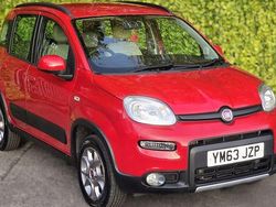 Used 2020 Fiat Panda 4x4 Hatchback | £6,295 (Fair price)