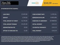 Red Used 2018 Skoda Citigo Colour Edition Hatchback | £7,495 (Fair price)