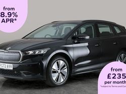 Used 2023 Skoda Enyaq iV ecoSuite SUV | £17,143 (Good price)