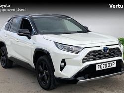 Used 2020 Toyota RAV4 Estate | £26,566 (Fair price)