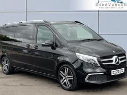 Used 2021 Mercedes 220 | £27,995