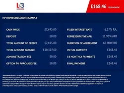 Blue Used 2017 Hyundai i10 SE Hatchback | £7,495 (Good price)