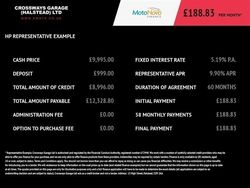 Blue Used 2017 Ford Fiesta Zetec Hatchback | £9,995 (Fair price)