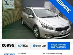 Used 2015 Kia Ceed Sportswagon 2 Estate | £6,995 (Super price)