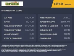 Grey Used 2020 Mercedes C300e AMG line Estate | £16,599 (A bit pricey)