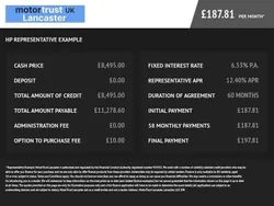 White Used 2018 Audi A3 Sportback Business Hatchback | £8,395 (Fair price)