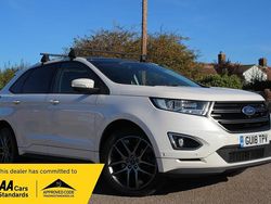 White Used 2018 Ford Edge Sport SUV | £16,990 (Fair price)