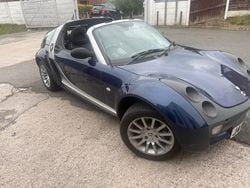 Silver Used 2004 Smart Roadster Cabriolet | £3,500