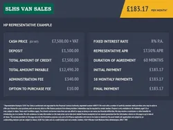 White Used 2020 Peugeot Partner S MPV | £7,500 (Fair price)