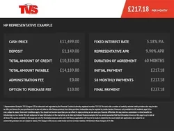 White Used 2018 BMW 116 M Performance Hatchback | £10,999 (Fair price)