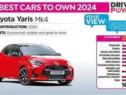 Eclipse black Used 2023 Toyota Yaris Hybrid Hatchback | £19,599 (Fair price)