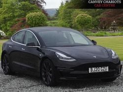 Used 2020 Tesla Model 3 Performance Sedan | £16,500 (Good price)