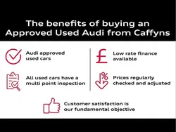 Black Used 2025 Audi A6 e-tron Comfort Sedan | £72,999