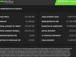 White Used 2020 Subaru Outback Premium SUV | £14,485 (Fair price)