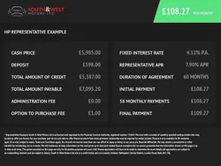 Orange Used 2019 Vauxhall Mokka X Active SUV | £5,985 (Good price)